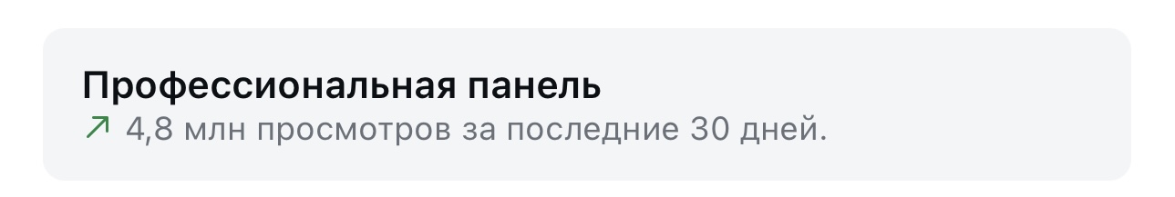 4,8 млн просмотров за 30 дней