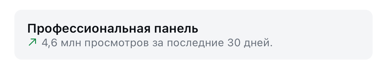 4,6 млн просмотров за 30 дней